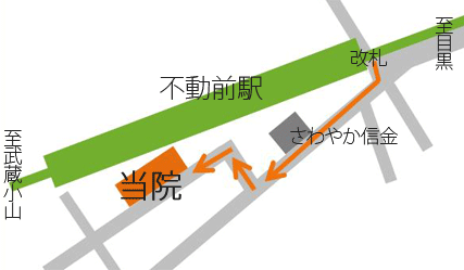 駅からの道順